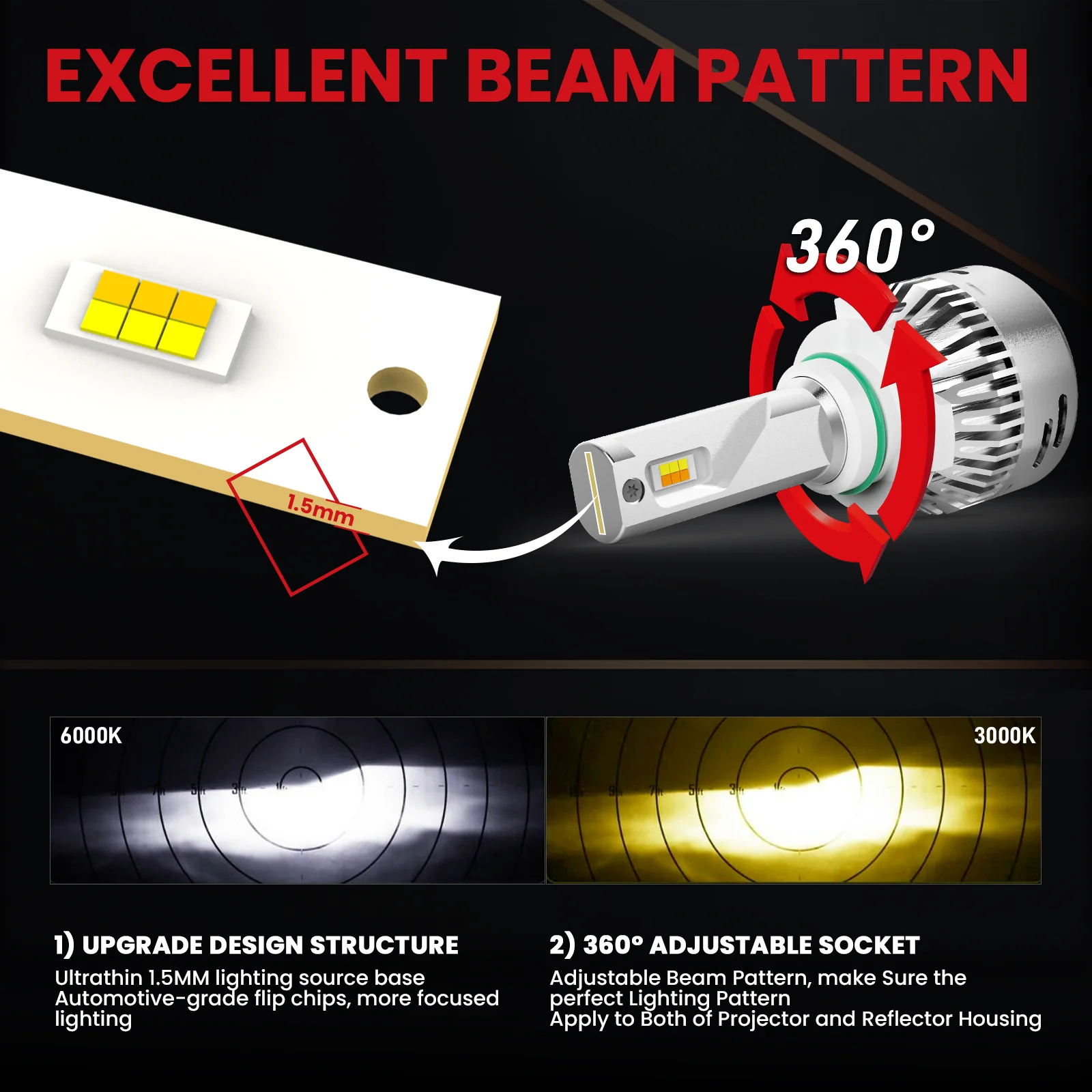 60W H13 H10 LA LD Plus Series Combo Pack | 6,000LM LED Bulbs - Image 11