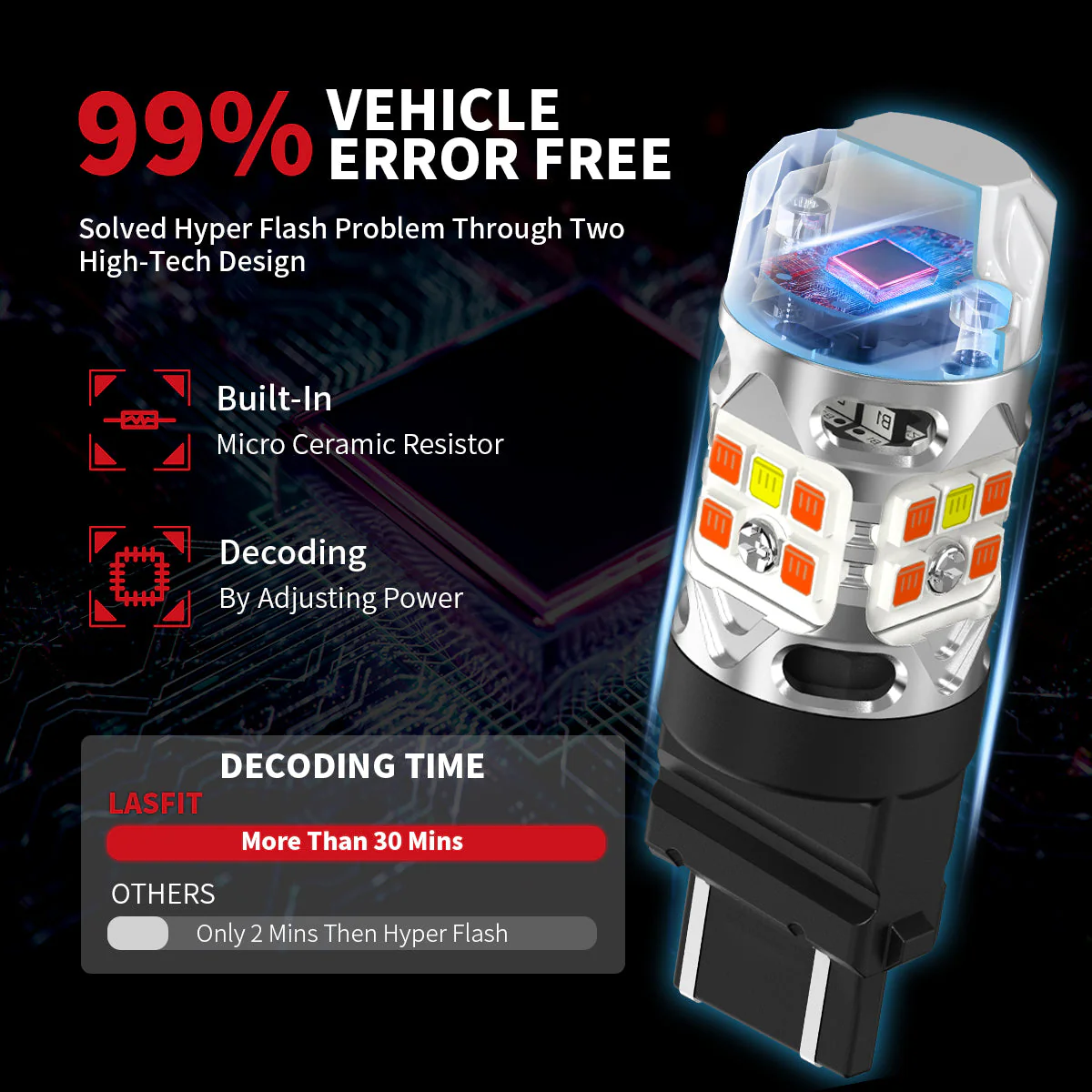 Fit for 2001-2015 Toyota Tacoma The Brightest LED Bulbs Upgrade | Tested and Verified - Image 76