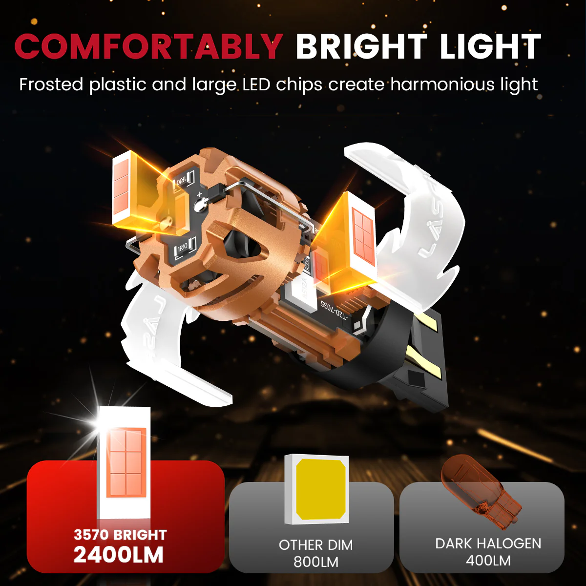 Fit for 2013-2015 Toyota RAV4 LED Bulbs Upgrade - Image 64