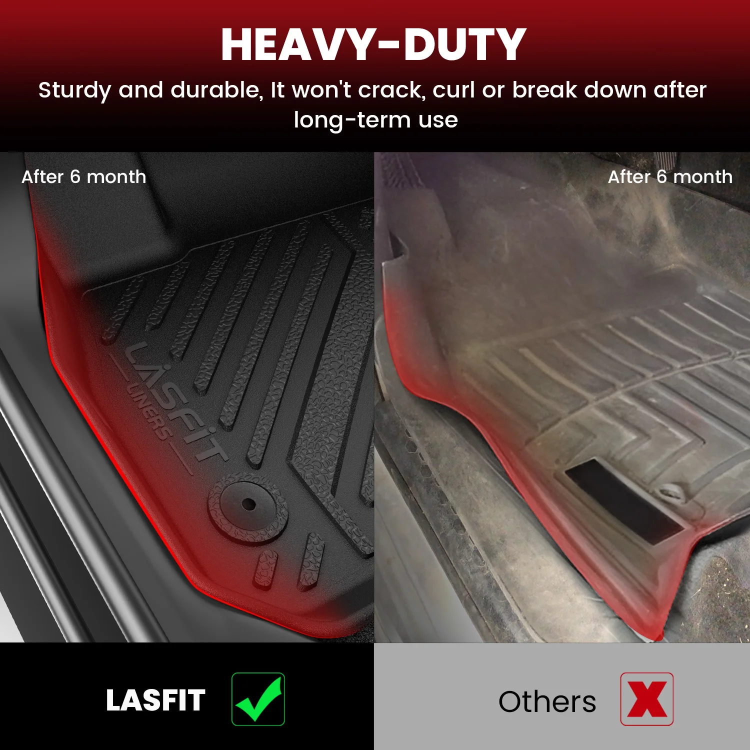 Fit for 2013-2018 Nissan Altima Floor Mats or Cargo Mat - Image 5