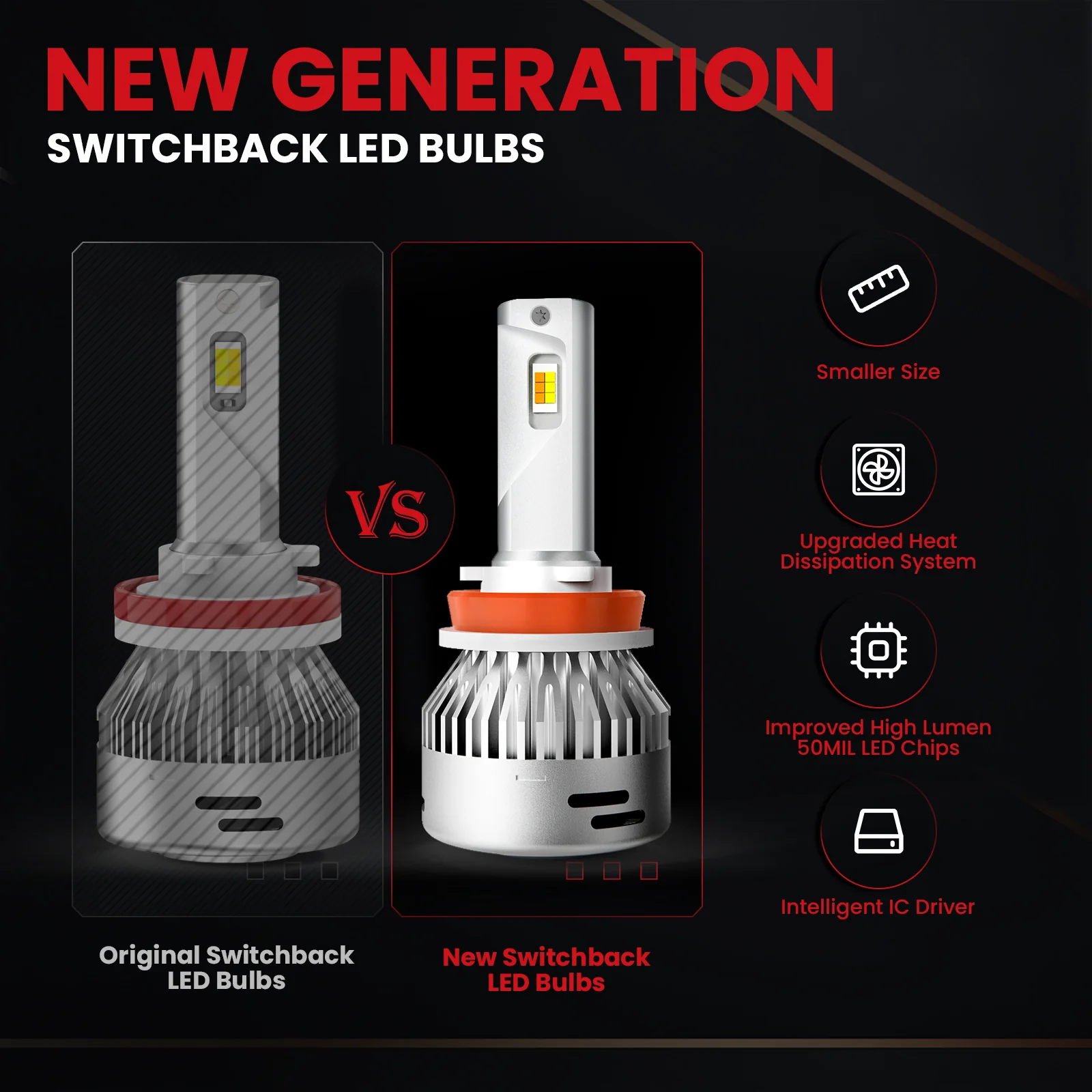 Fit for 2018-2021 Chevrolet Equinox LED Bulbs Upgrade | Tested and Verified - Image 30