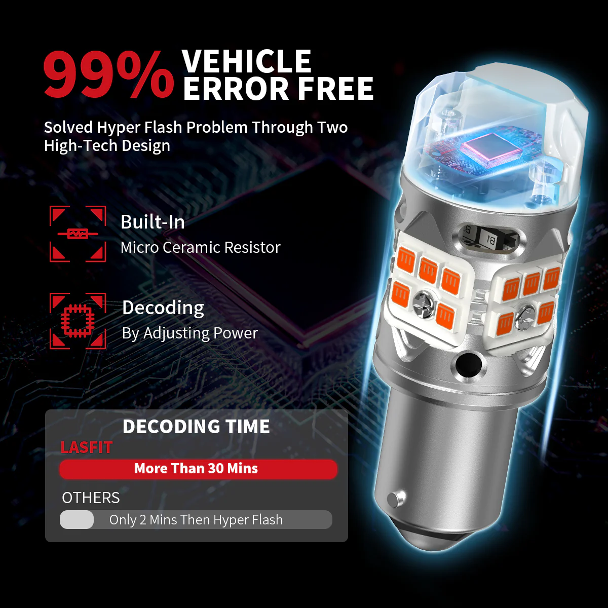 Fit for 2017-2018 Kia Forte H7 Custom LED Bulbs Exterior Interior Lights Plug and Play - Image 23