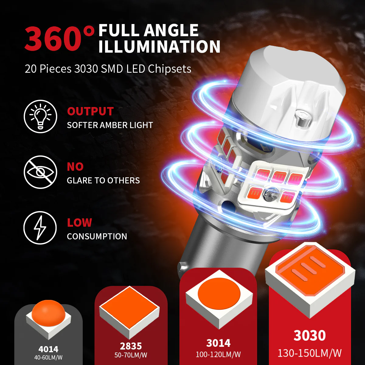 Fit for 2011-2014 Hyundai Sonata The Brightest LED Bulbs Upgrade - Image 25