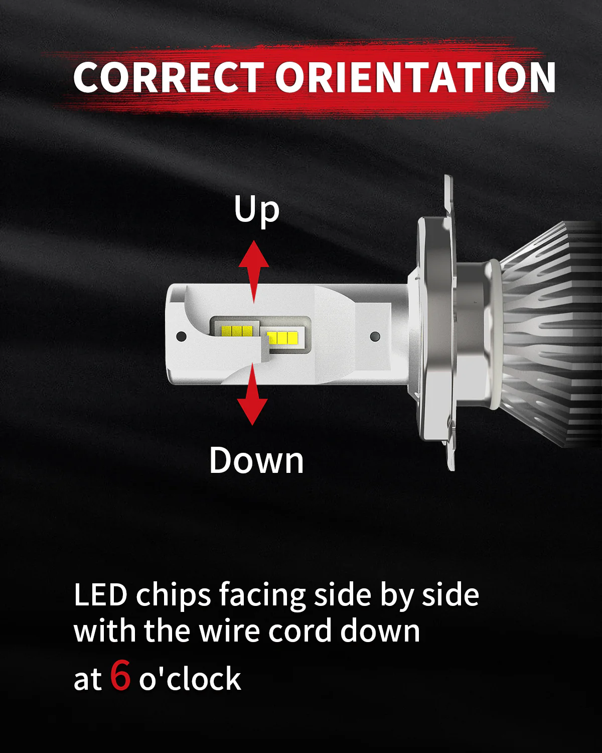 Custom Engineered for 2018-2021 Toyota Tundra LED Bulbs Upgrade | Tested and Verified - Image 13