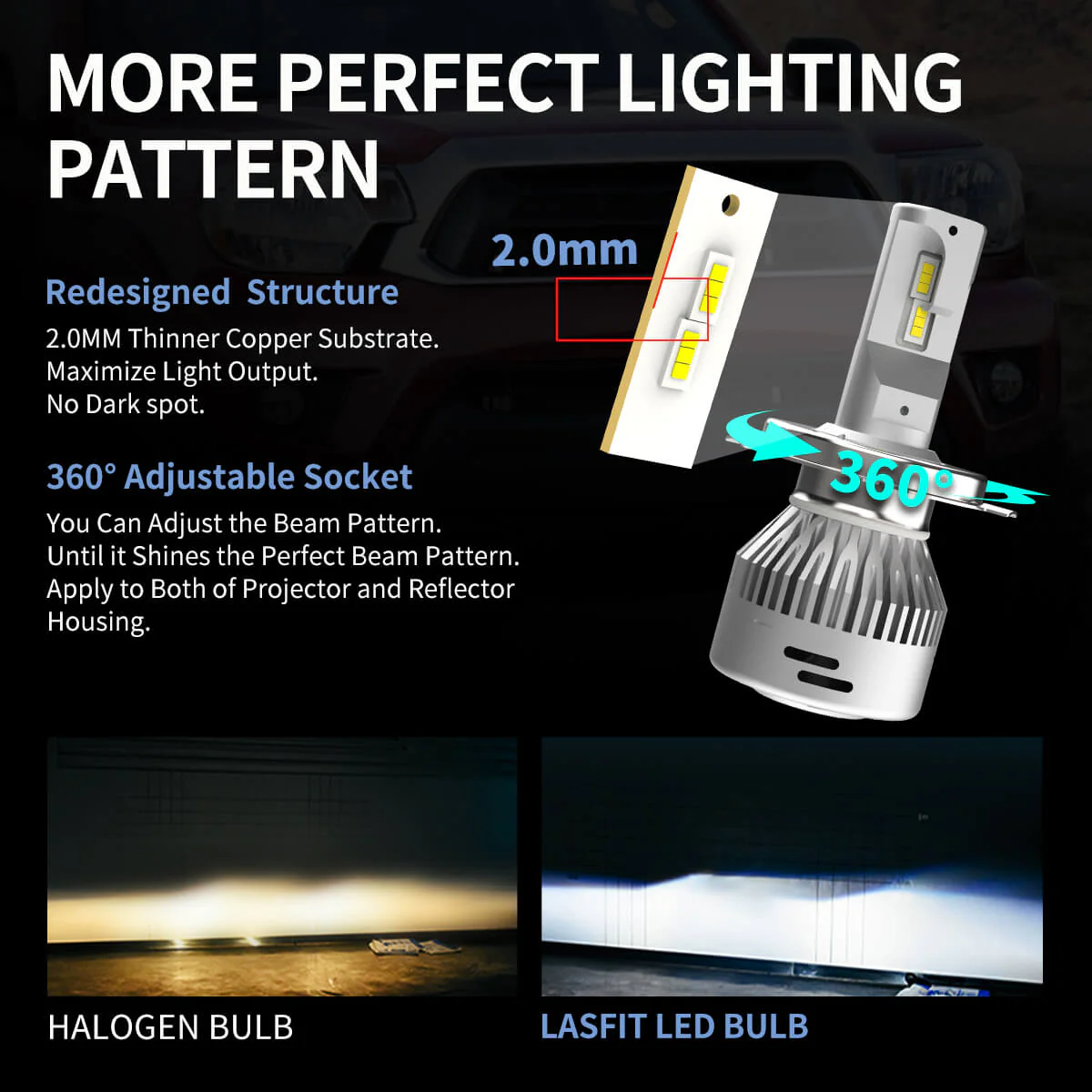 Custom Engineered for 2018-2021 Toyota Tundra LED Bulbs Upgrade | Tested and Verified - Image 12