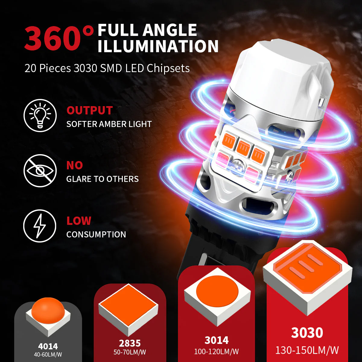 Fit for 2021-2026 Toyota Sienna LED Exterior Lights Upgrade | Tested and Verified - Image 2