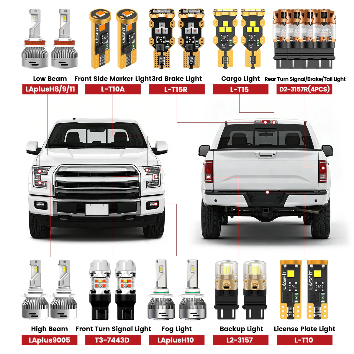 Fit for 2015-2017 Ford F-150 LED Bulbs Upgrade | Tested and Verified