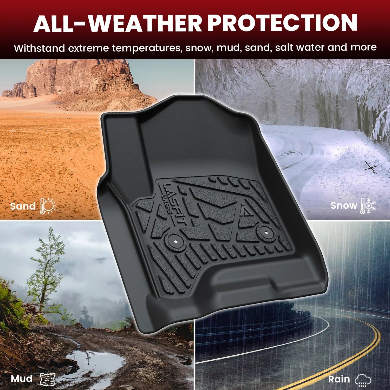 Fit for 2015-2019 GMC Sierra 2500HD 3500HD Floor Mats, Fit Carpet Floor & Without 4*4 Shifter Only - Image 4