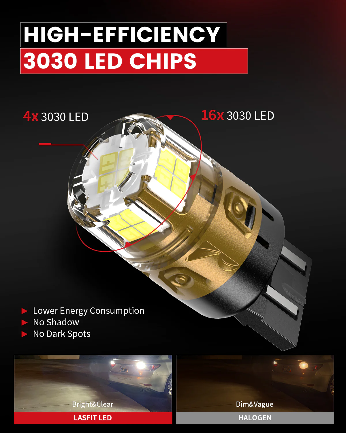 Fit for 2014-2019 Mitsubishi Outlander Custom H7 LED Bulbs Exterior Interior Lights Plug and Play - Image 36