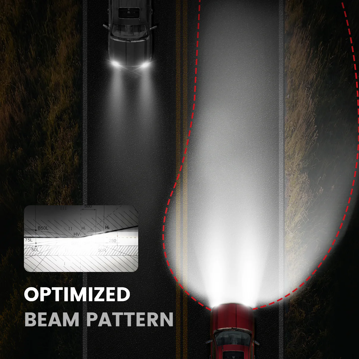 Custom Engineered for 2018-2020 Ford F-150 LED Bulbs Upgrade | Tested and Verified - Image 50