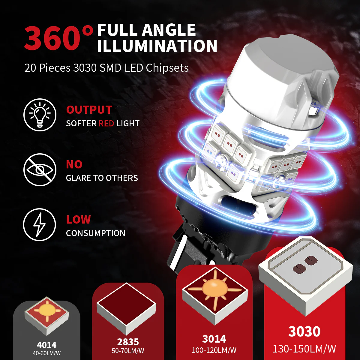 Fit for 2016-2017 Chevrolet Equinox LED Bulbs H11 9005 Exterior Interior Lights - Image 21