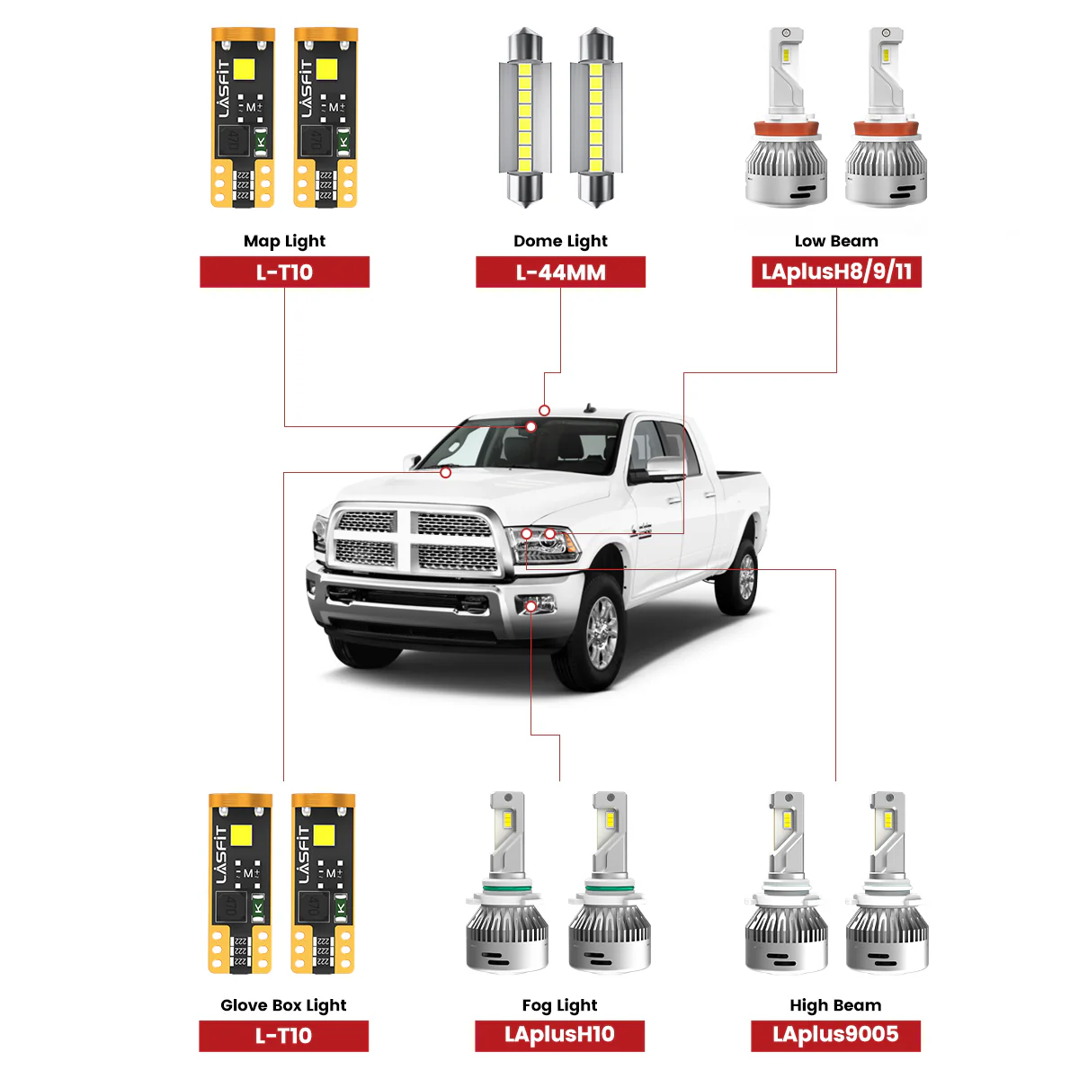 Fit for 2016-2018 Ram HD 2500/3500 LED Bulbs Upgrade | Tested and Verified