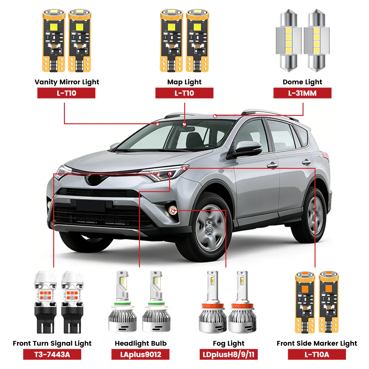 Fit for 2016-2018 Toyota RAV4 LED Bulbs Upgrade