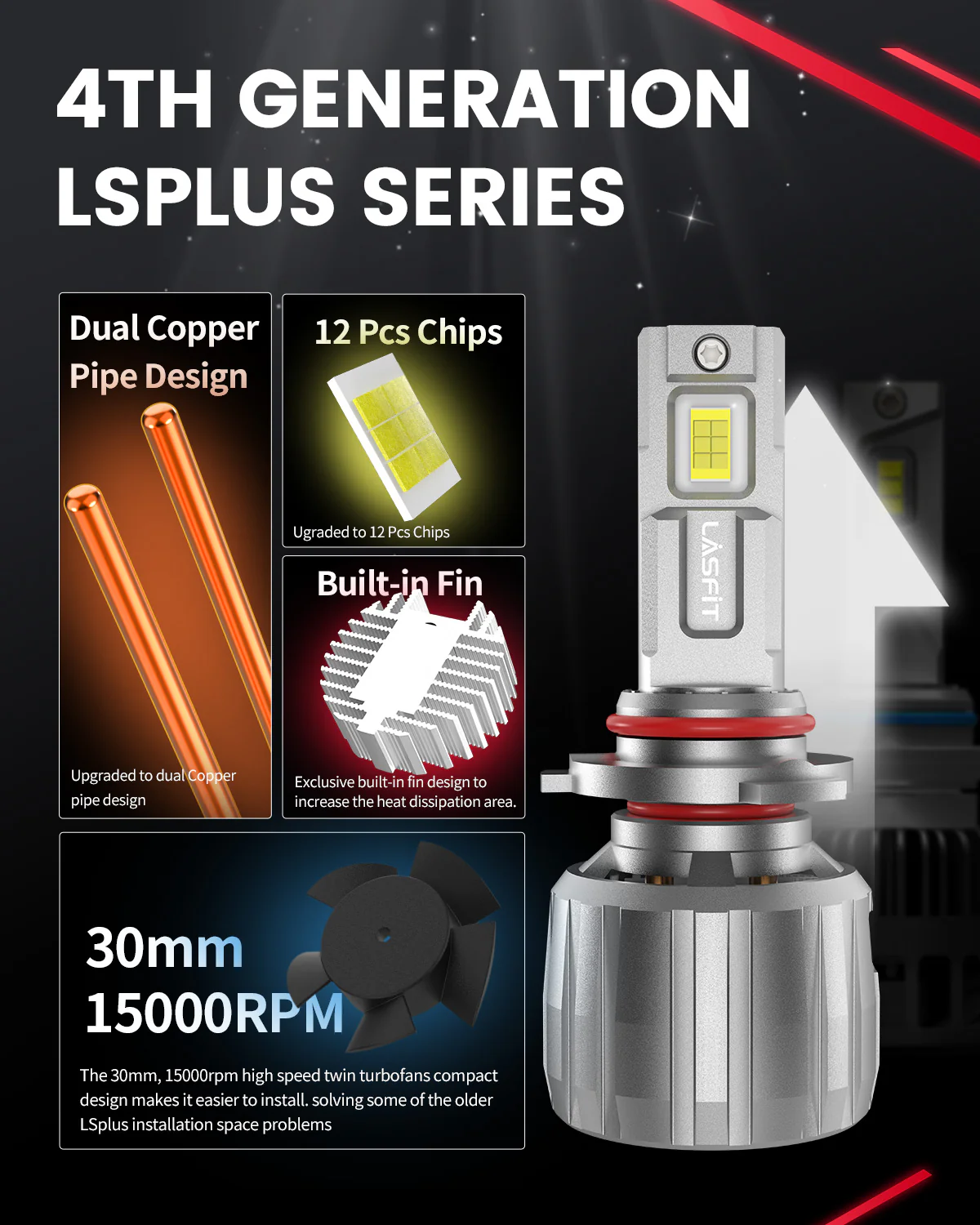 Fit for 2016-2021 Honda Civic Sedan Coupe Hatchback The Brightest LED Bulbs Upgrade | Tested and Verified - Image 15