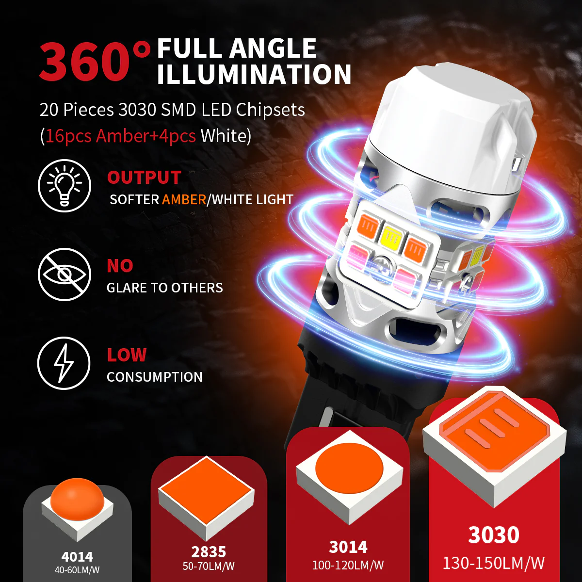 Fit for 2015-2022 Chevrolet Colorado LED Bulbs Upgrade | Tested and Verified - Image 27