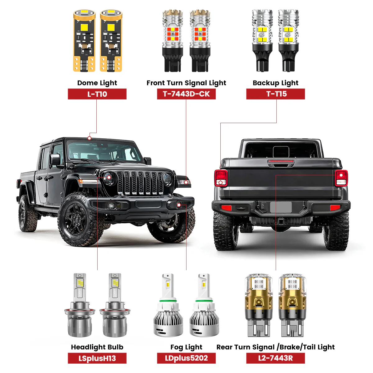 Fit for 2020-2025 Jeep Gladiator The Brightest LED Bulbs Upgrade | Tested and Verified