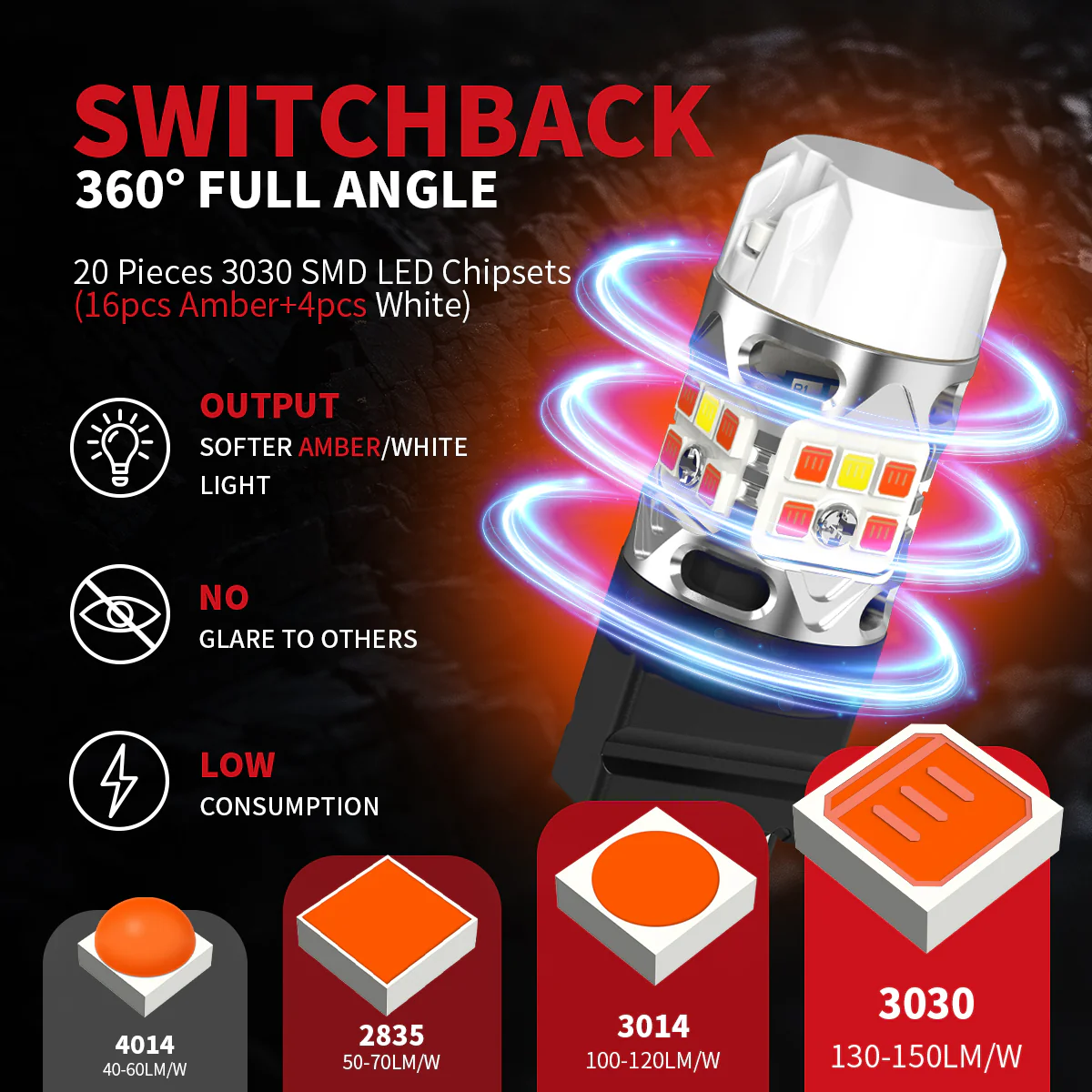Custom Engineered for 2023-2025 Ford Chassis Cab F-350/450/550 LED Bulbs Upgrade - Image 16
