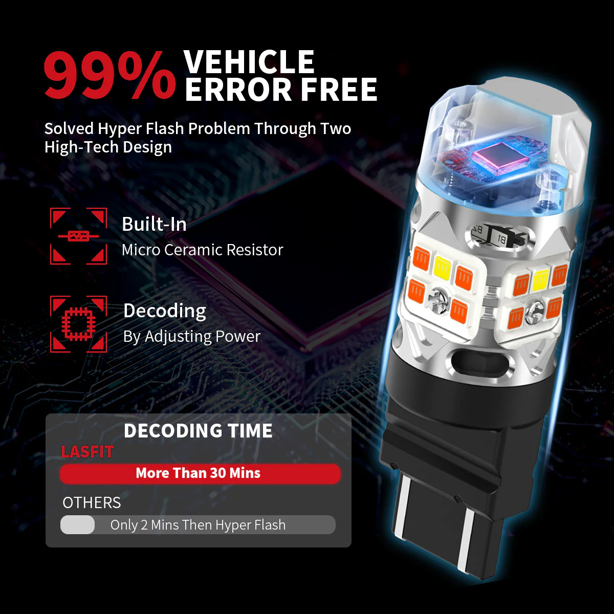 Custom Engineered for 2023-2025 Ford Chassis Cab F-350/450/550 LED Bulbs Upgrade - Image 17