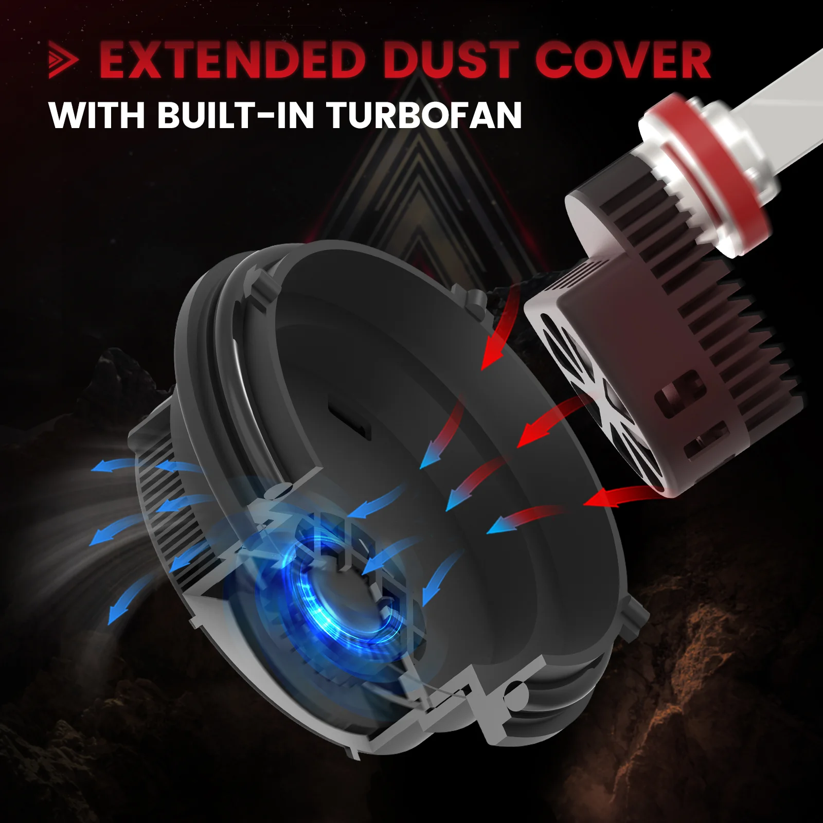 Fit for 2015-2017 Ford F-150 Custom Fit LED Bulbs Conversion Kits H11 9005 w/Dust Cover - Image 6