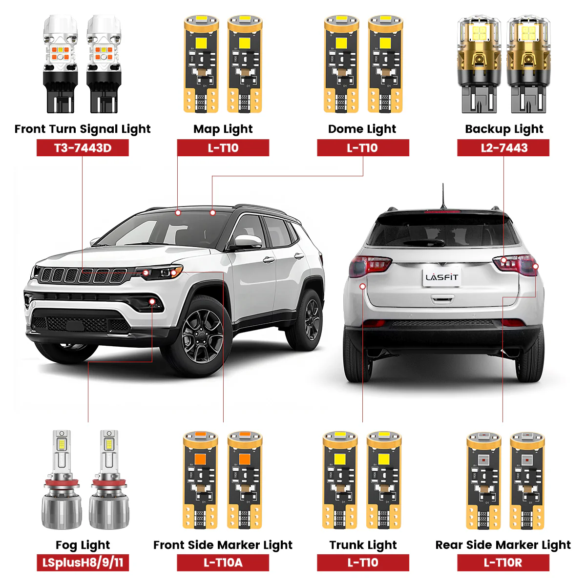Fit for 2022-2025 Jeep Compass H11 7443 LED Exterior Interior Lights
