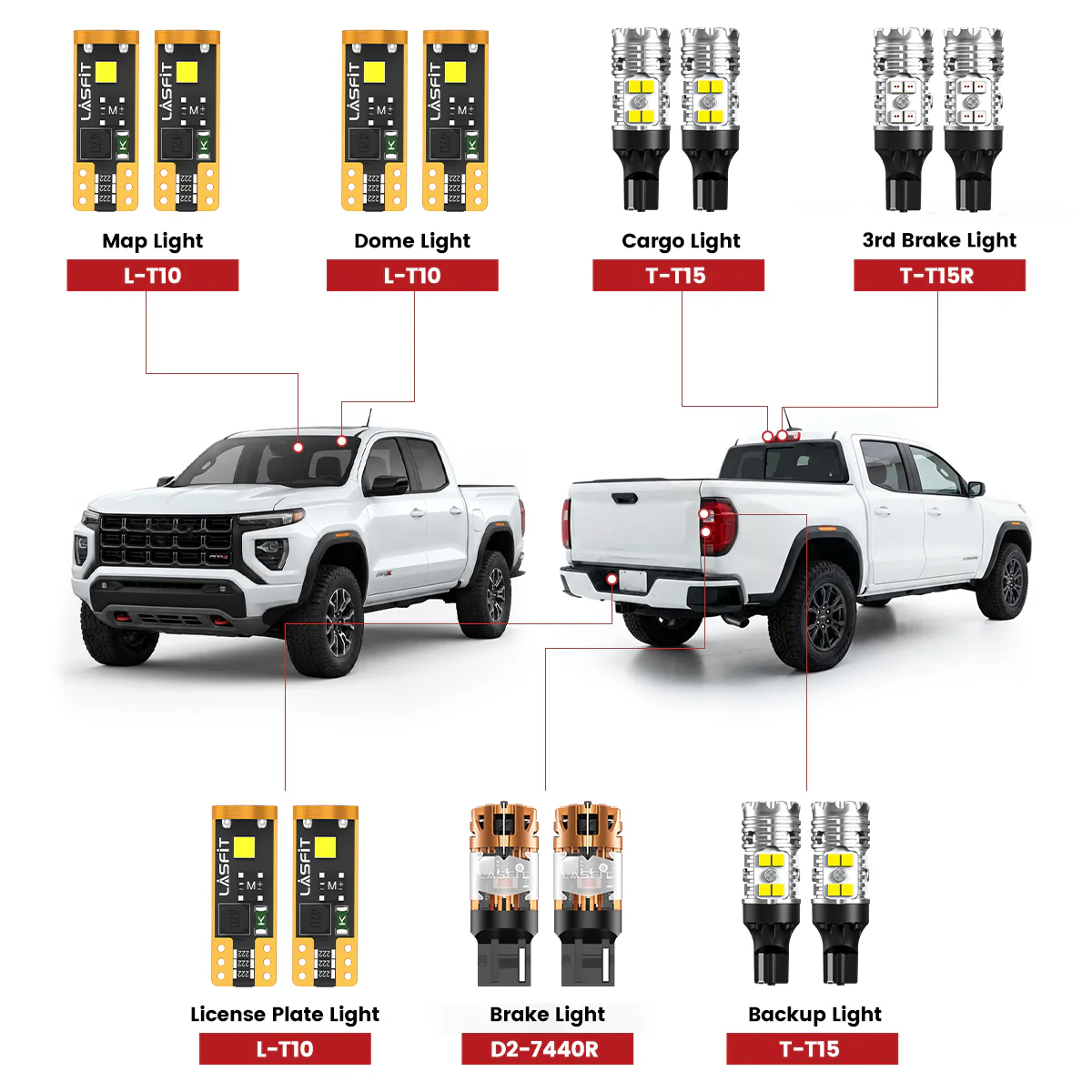 Fit for 2023-2026 GMC Canyon Exterior Lights Upgrade | Tested and Verified