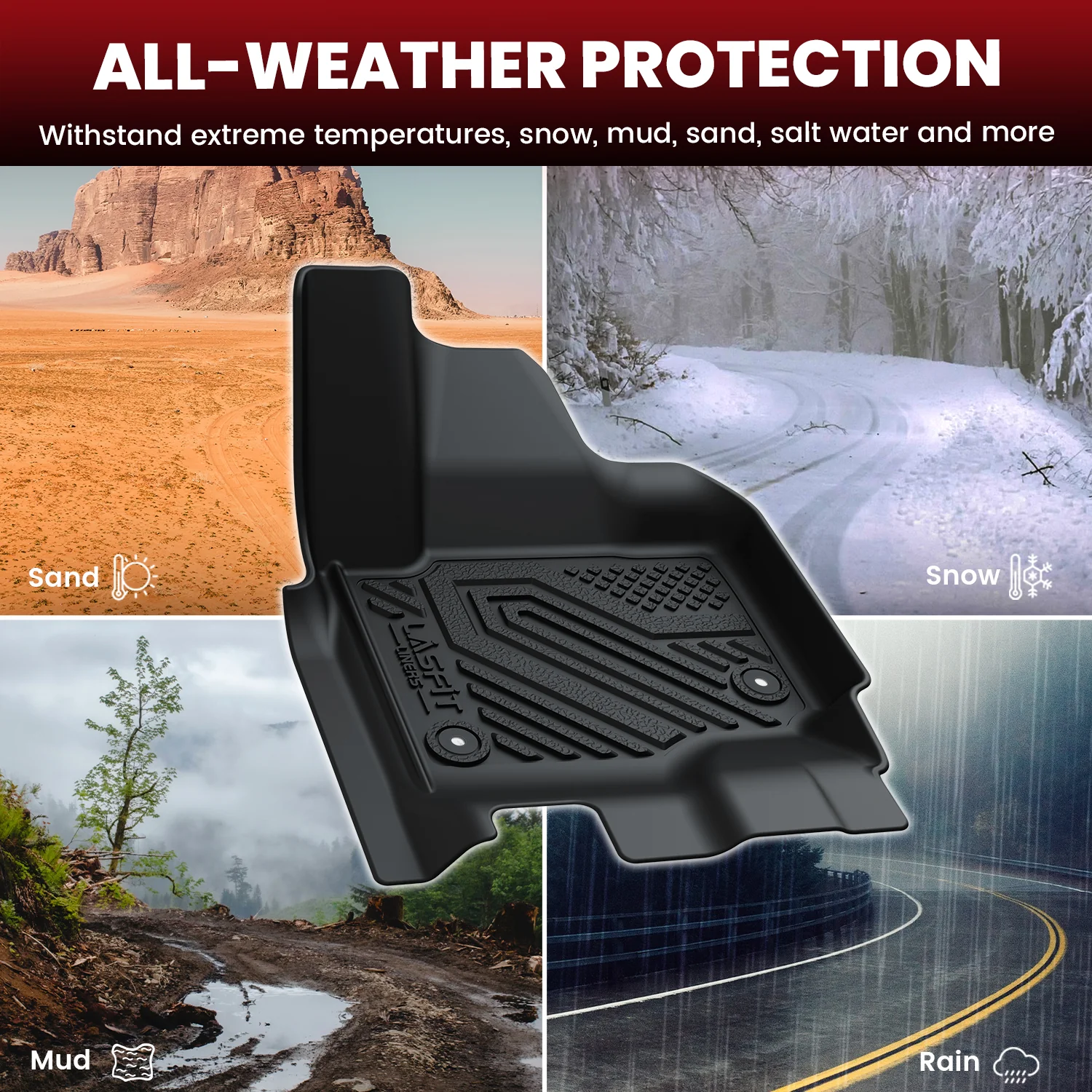 Fit for 2025-2026 Ford Expedition / Expedition Max Floor Mats or Seatback & Cargo Mats - Image 31