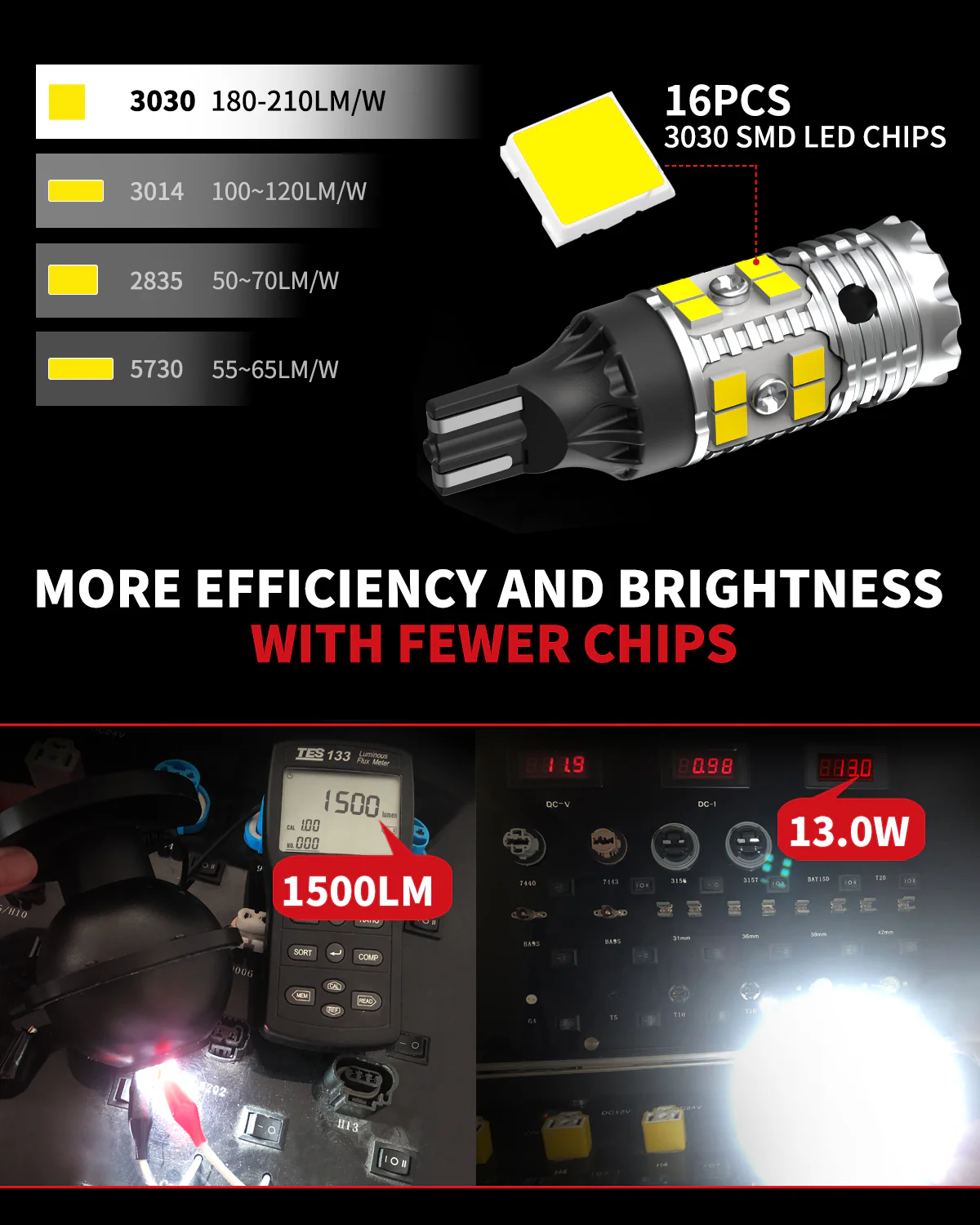 Fit for 2025-2026 Ram 1500 LED Exterior Lights Upgrade | Tested and Verified - Image 21