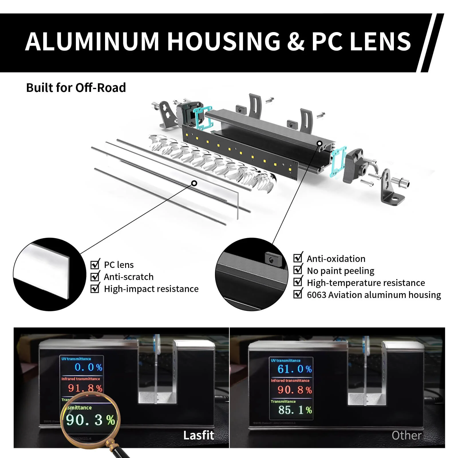 32 Inch Off-Road LED Light Bars Bumper Grille Combo Flood Spot Single Row - LASFIT - Image 12