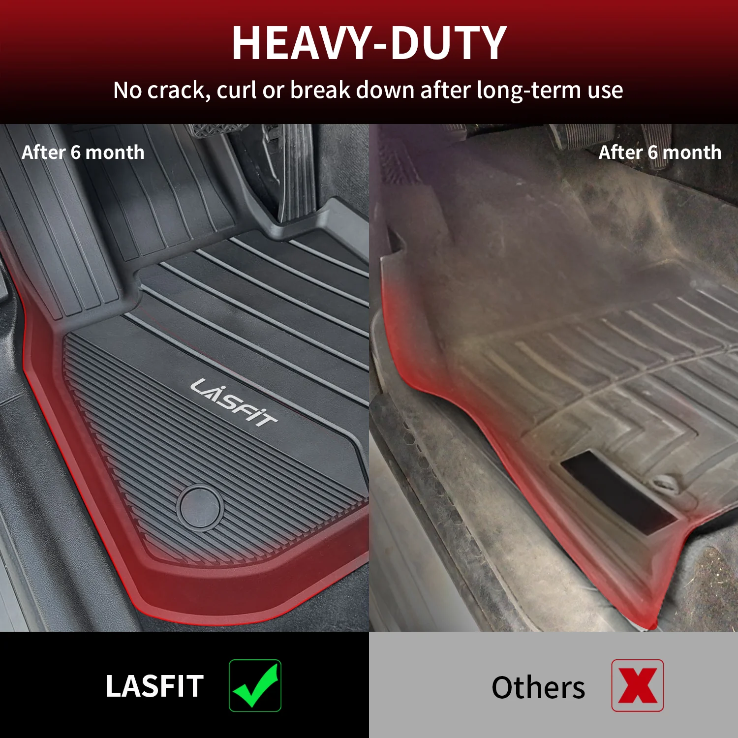 Fit for 2019-2025 BMW X4 Floor Mats - Image 8