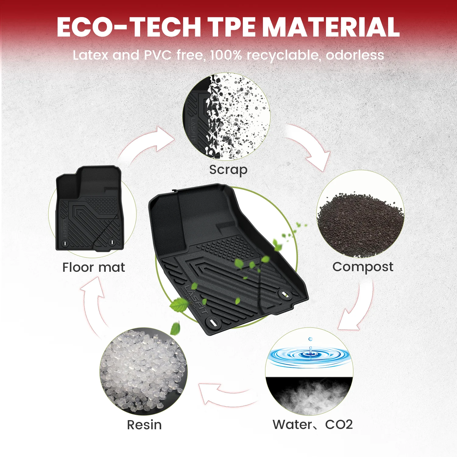 Fit for 2014-2019 Toyota Highlander Floor Mats or Seatback & Cargo Mats, Fit Gas Only - Image 20