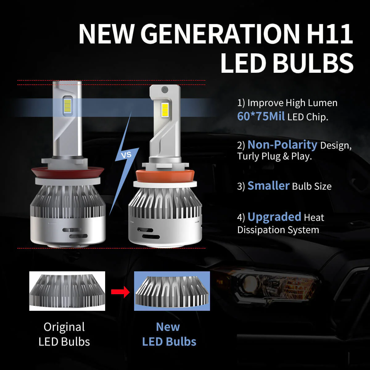 60W H8 H9 H11 LA Plus Series Combo Pack | 6,000LM 6000K LED Bulbs - Image 8