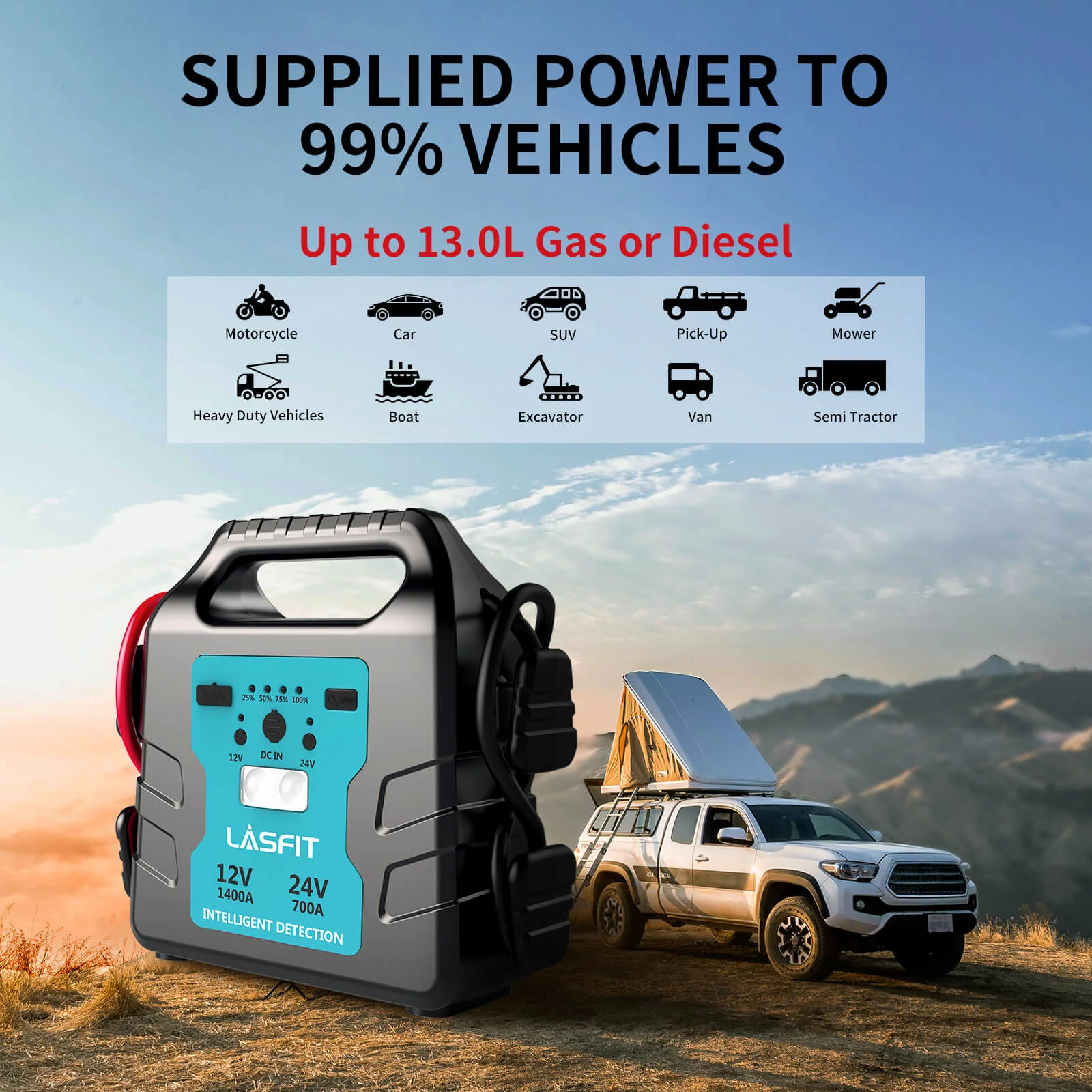 JPower S1 Jump Starter Lithium-Ion 12V/24V Auto-Detection - Image 7