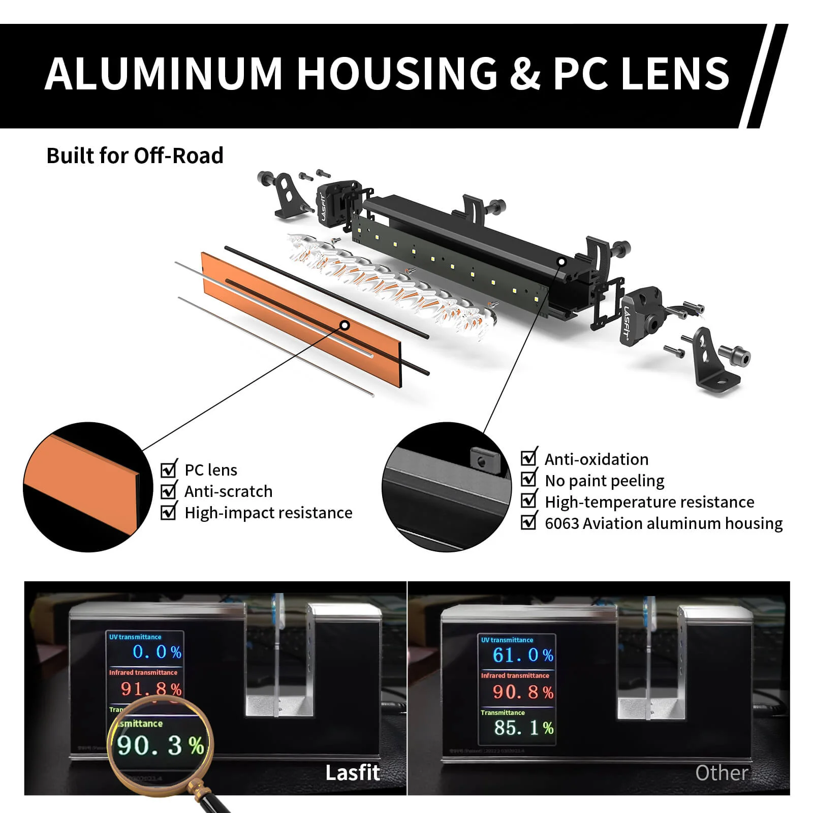Lasfit 32" Off-Road LED Amber Light Bar With Slim Single Row Combo Flood Spot Design | Bumper Grille Mount - Image 19