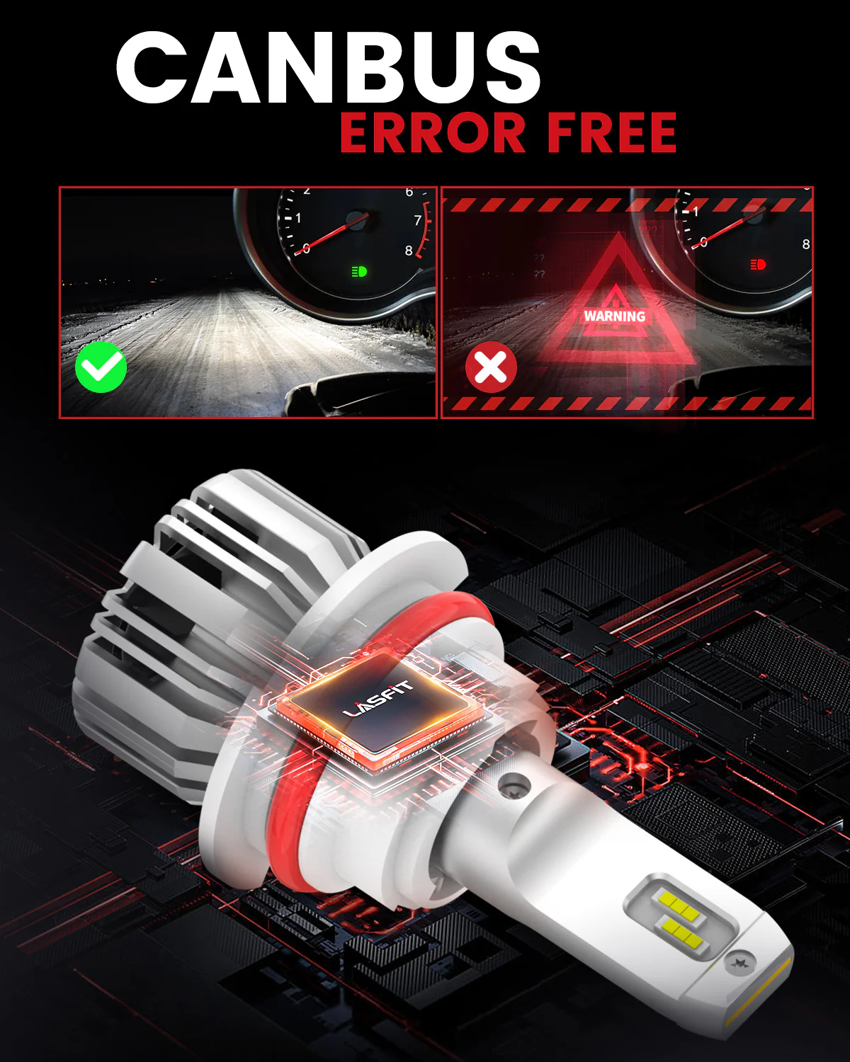 50W 9004 HB1 LC Plus Series | 5,000LM 6000K LED Bulbs - Image 7