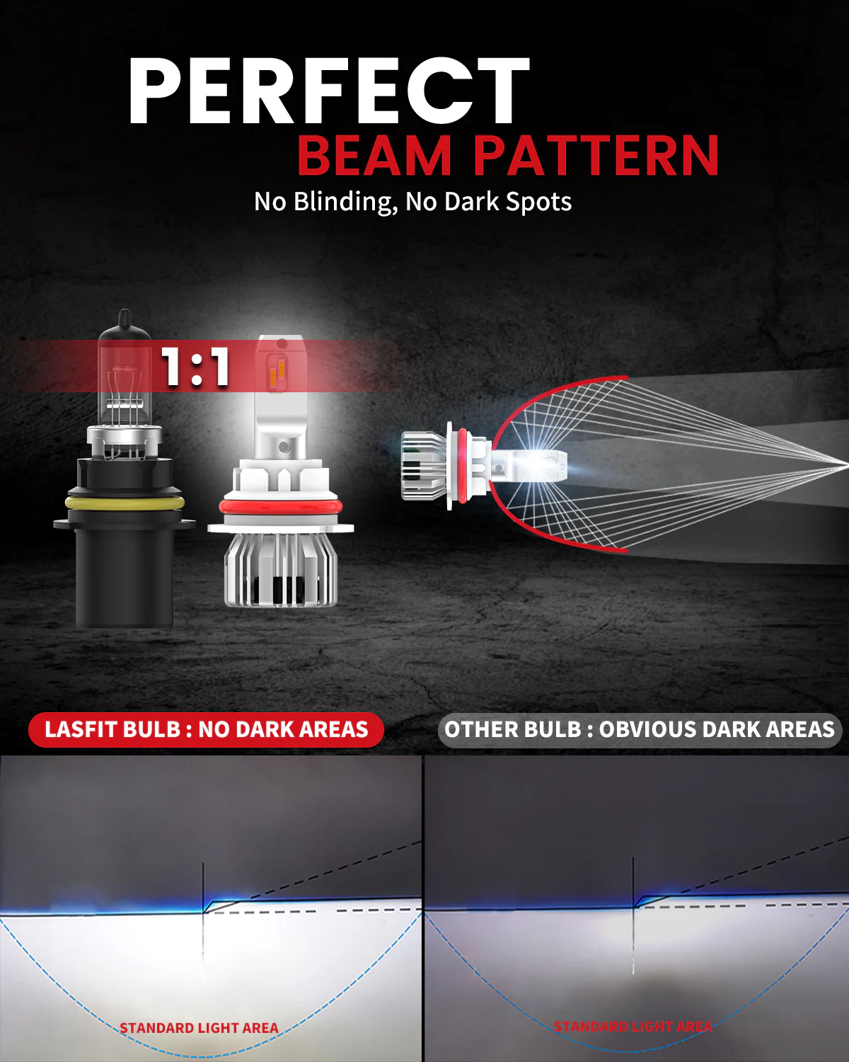 50W 9007 HB5 LC Plus Series | 5,000LM 6000K LED Bulbs - Image 3