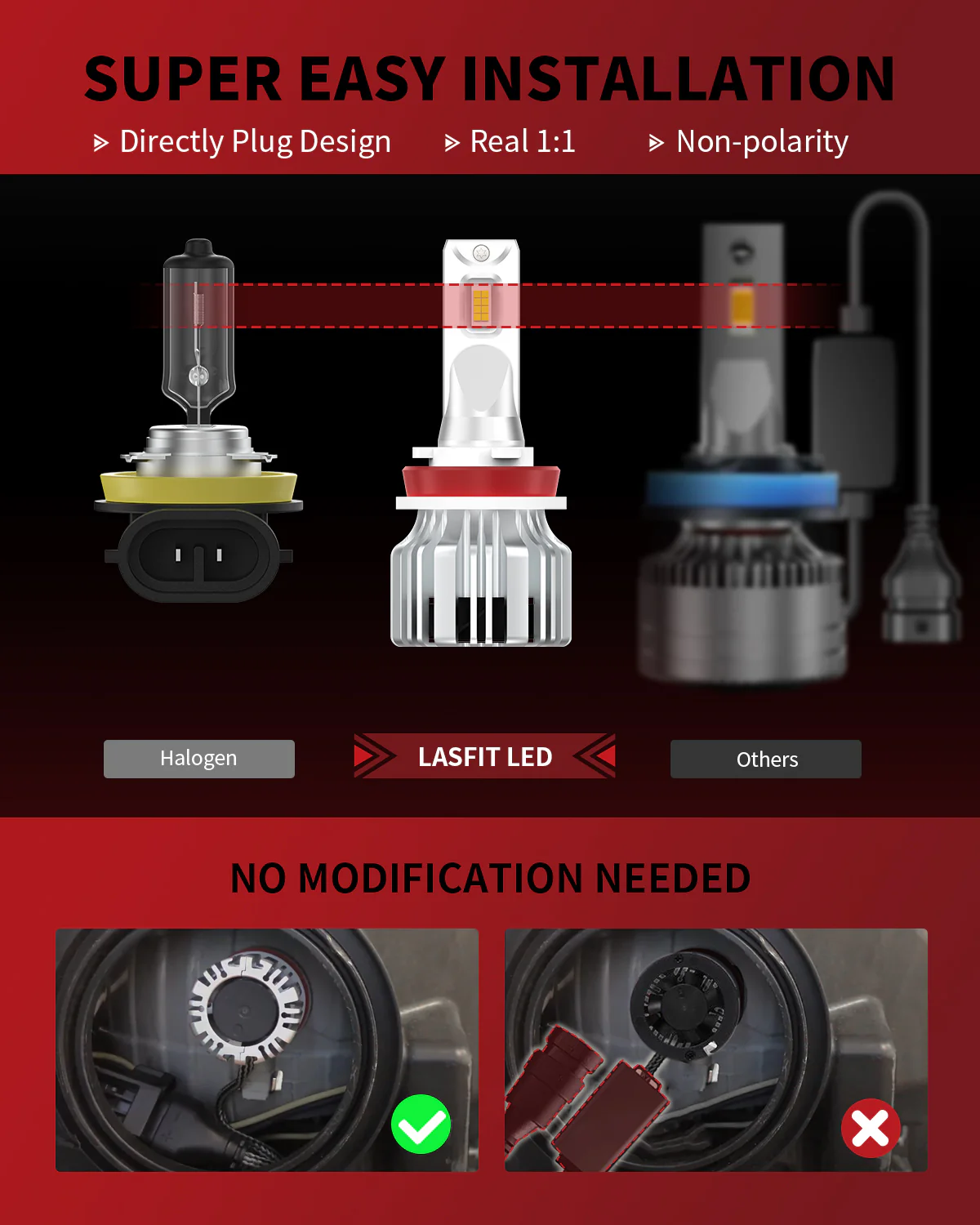 Fit for 2015-2022 Chevrolet Colorado LED Bulbs Upgrade | Tested and Verified - Image 13