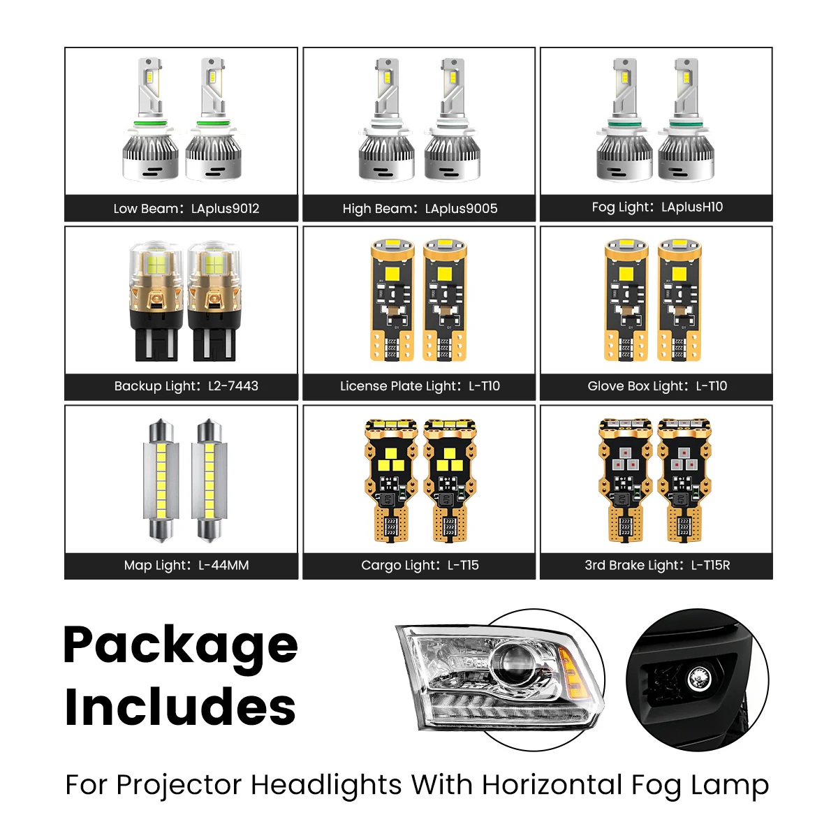 Fit for 2013-2015 Ram 1500 LED Bulbs Upgrade | Tested and Verified - Image 2
