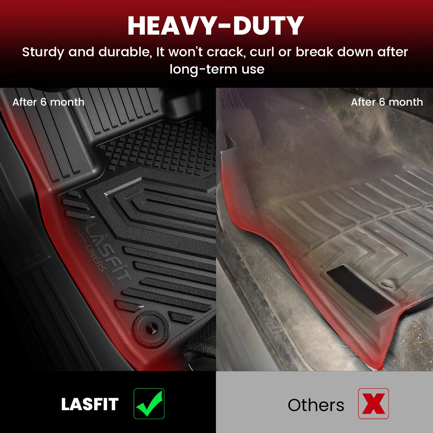 Fit for 2014-2020 Nissan Rogue Floor Mats or Cargo Mat, Not For Sport & Select, Cargo Mat fit when cargo tray is in the top position - Image 12