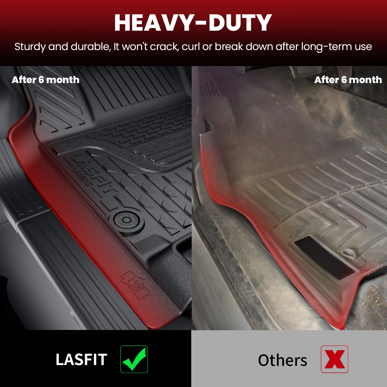 Fit for 2019-2024 Ram 1500 1st & 2nd Floor Mats, Only Fit Carpet Floor, Don't Fit Classic Model - Image 20